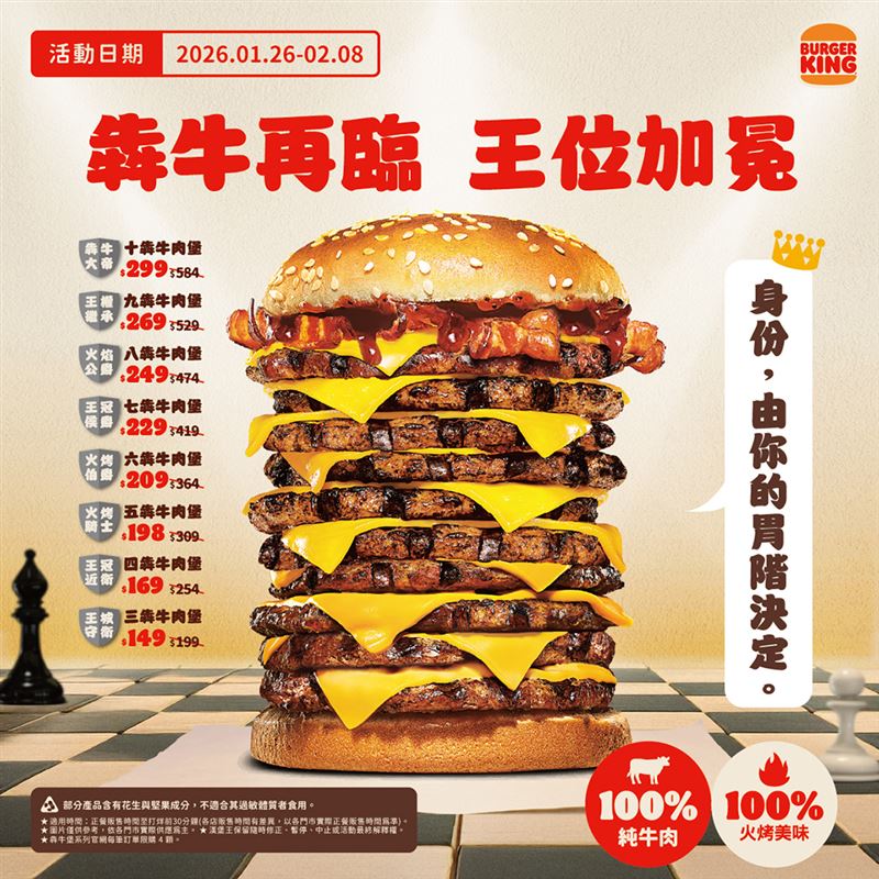 漢堡王自1月26日起至2月8日推出限時14天的「犇牛再臨 王位加冕」活動。（圖／品牌業者提供）