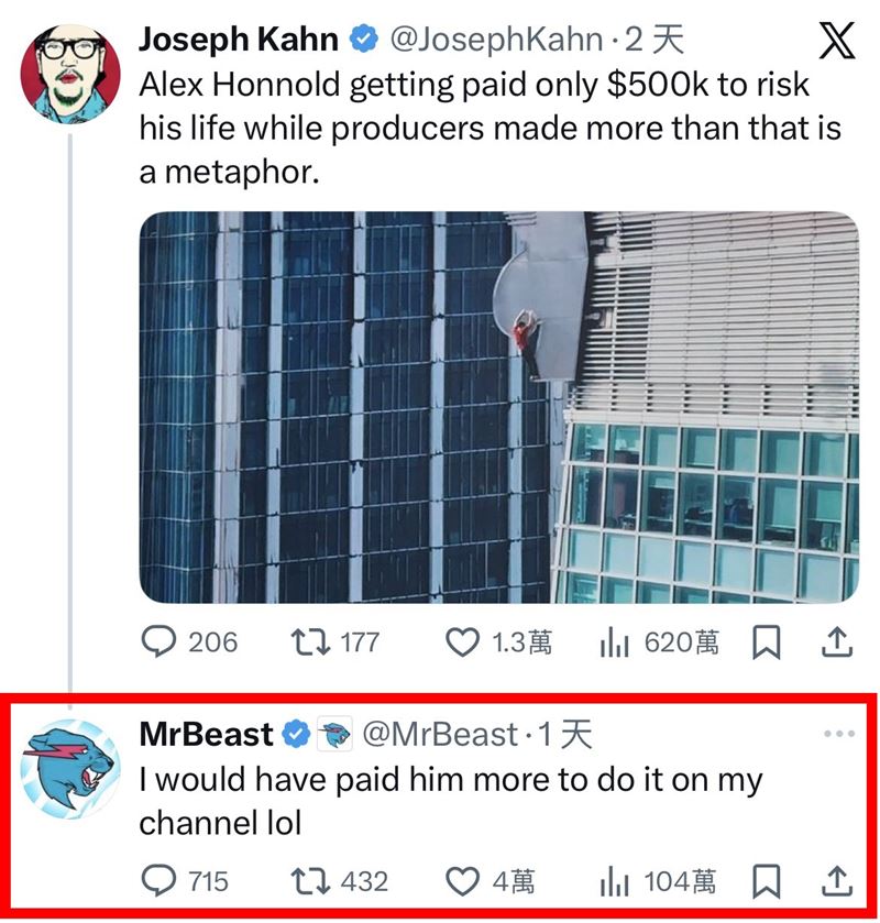 野獸先生喊話能付更多酬勞讓霍諾德來他的頻道挑戰。(圖／翻攝自X)