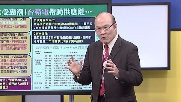 台美關稅2026生死戰 他:3月不過請雞排