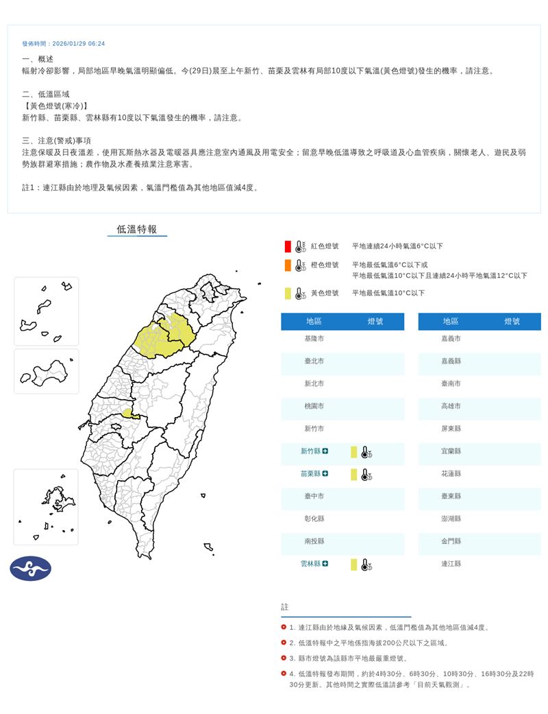 今日輻射冷卻作用之下，氣象署發布低溫特報。（圖／翻攝自氣象署）