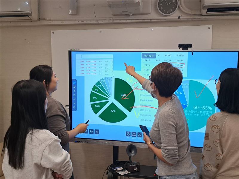 486商務通結合全台實體展示中心和真人精緻客服，提供售前、售後和線上、線下整合支援。（圖／486團購提供）