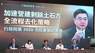 解決「土方之亂」！卓揆拍板三大策略