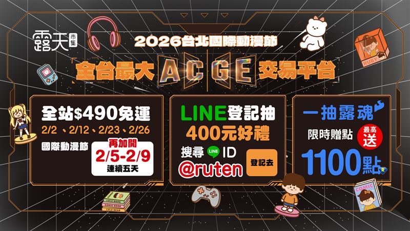 露天市集線上動漫節祭出消費滿2千元送雙重優惠，滿1500最高現折60元；新會員註冊推出送150元的雙重折價券。（圖／露天市集提供）
