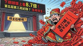 威力彩本期1/29頭獎未開出，已連續27期摃龜，大獎遲遲發不出去讓財神爺也急了。台彩預估下期2/2銷售約3億元，頭獎上看8.7億元，若一注獨得將創第五屆第三高紀錄。全台急尋得主，民眾紛紛進場要在年前幫財神爺解決這筆巨額預算。（AI製圖）