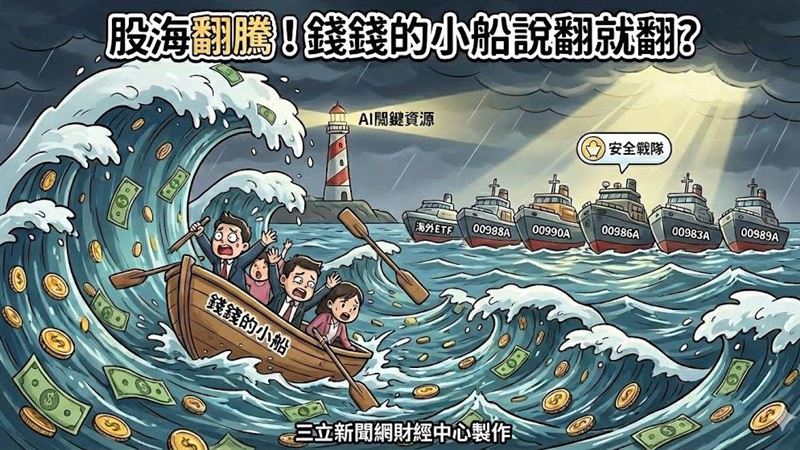股海免驚!5檔海外ETF超穩健