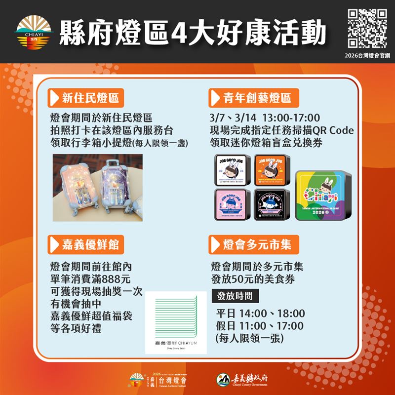 2026台灣燈會四大好康大放送！（圖／嘉義縣政府提供）