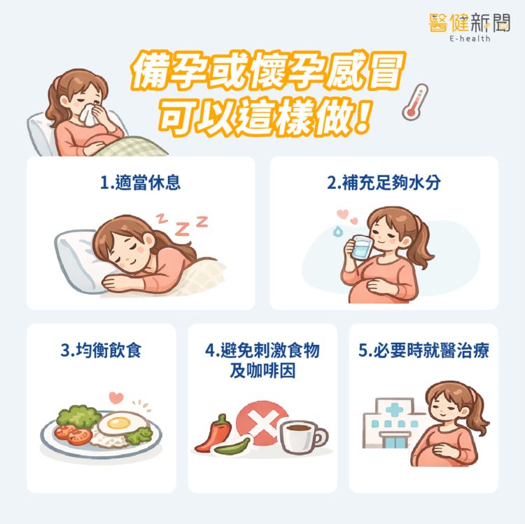 備孕、懷孕感冒不要慌!5大居家照護守則,醫師來解惑!(圖/醫健新聞網提供)