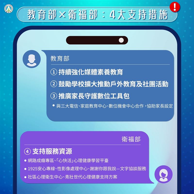 教育部與衛福部提出四大配套支持措施。（圖／教育部提供）