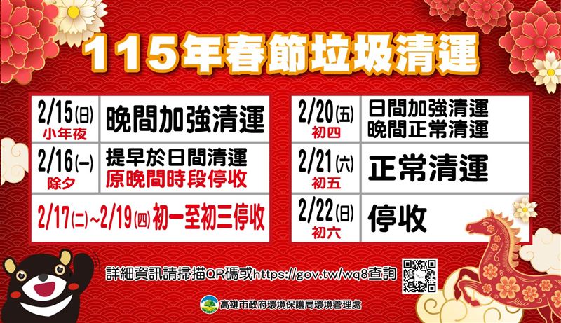 115年春節連假垃圾清運時間一覽表。（圖／翻攝畫面）
