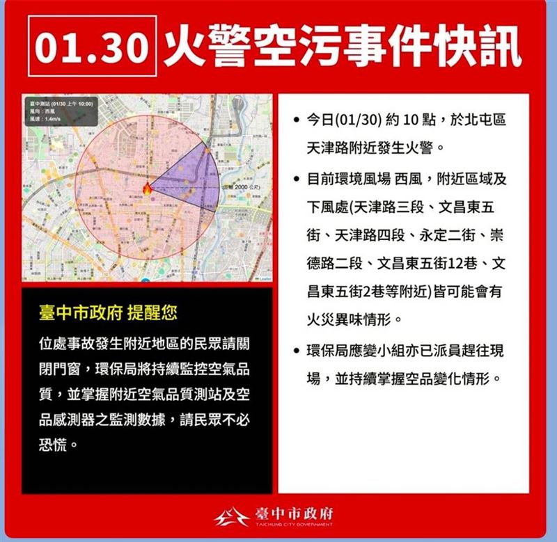 台中北屯區發生重大火警，市府發布空污快訊，提醒民眾避免外出。（圖／台中市府提供）