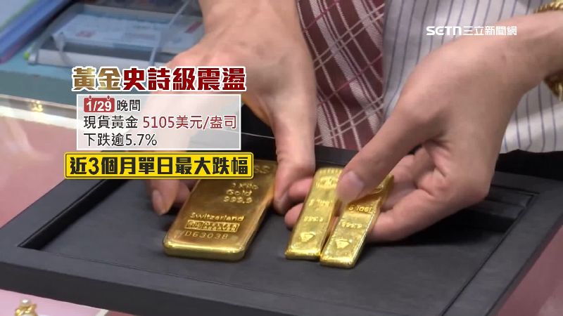 29日晚間黃金價格突然跳水