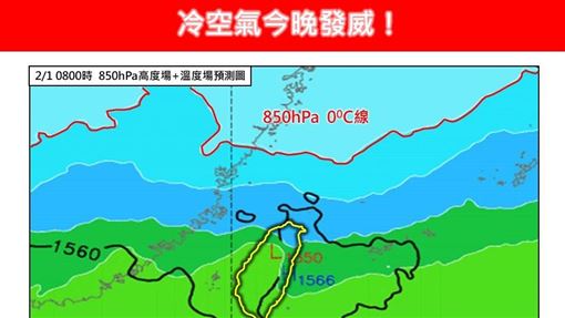 今越晚越冷探12℃　下週估有「寒流」報到