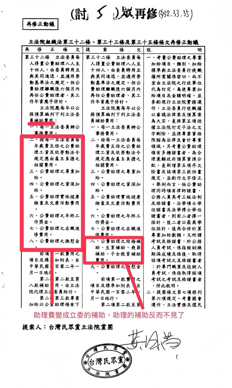 公費助理費變立委補助費！蘇巧慧怒轟藍白聯手：自肥貪污合法化，還砍助理福利？（圖／翻攝自蘇巧慧臉書）