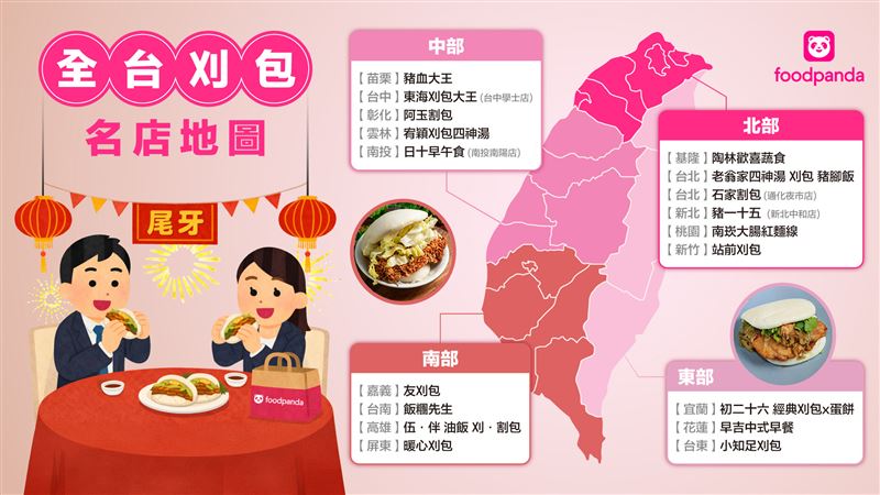 foodpanda公佈全台刈包名店地圖。(圖／foodpanda提供）