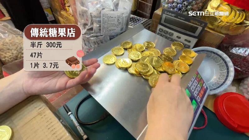 傳統糖果店半斤300元