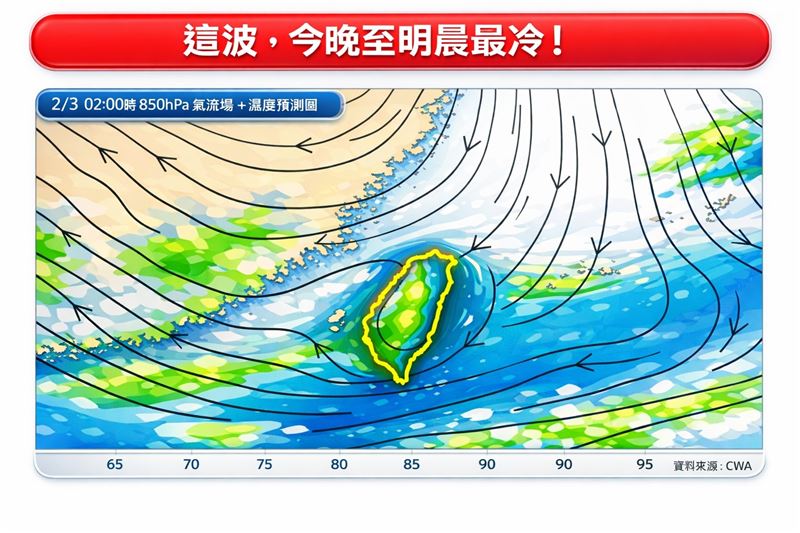氣象專家林得恩透露，這波今晚至明晨最冷。（圖／翻攝自林老師氣象站臉書）