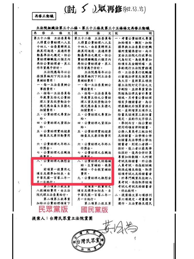 民進黨新北市議員翁震州批評，民眾黨團說要增加助理福利卻刪除上億的助理福利，讓人大開眼界。（圖／翻攝翁震州臉書）