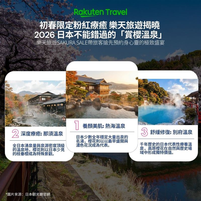 初春限定粉紅療癒！樂天旅遊揭2026日本不能錯過的「賞櫻溫泉」。（圖／旅宿業者提供）