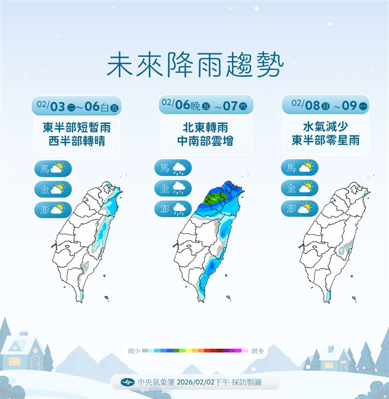 未來降雨趨勢。（圖／氣象署提供）