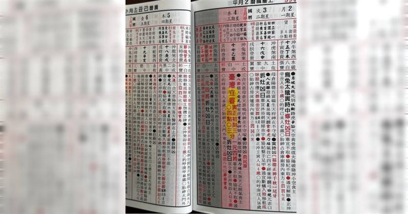 2026年2月4日上午04時03分，節氣「立春」到才算新的一年開始。(圖／楊登嵙提供)