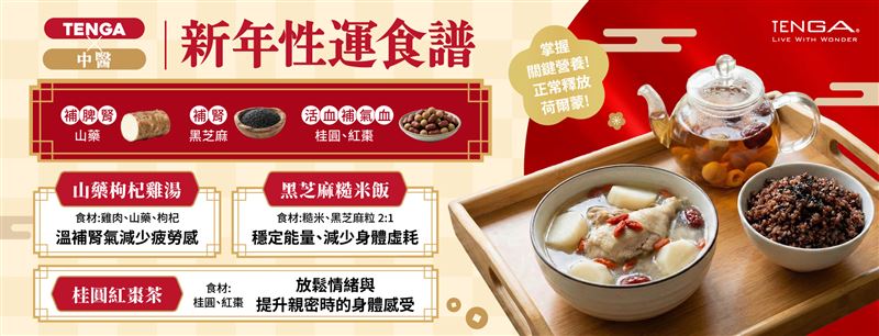 TENGA攜手中醫師推出新年「性」運食譜,以溫和飲食穩定能量、放鬆身心。(圖/業者提供)