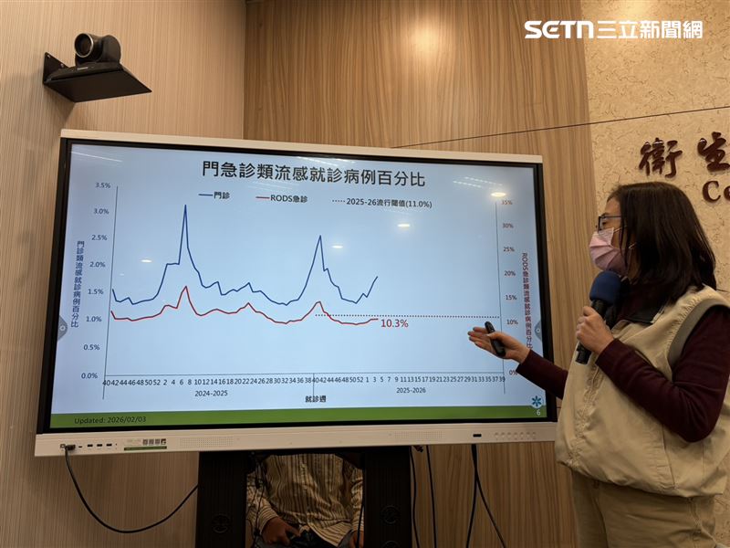 疾管署說明流感疫情。（圖／記者簡浩正攝影）