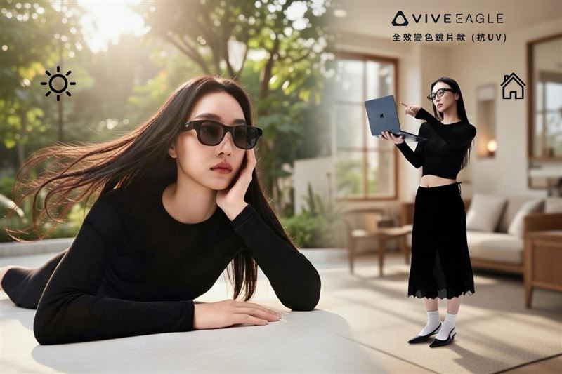「VIVE Eagle全效變色鏡片款（抗UV）」建議售價為新台幣19,888 元。（圖／HTC提供）