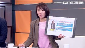 簡舒培指出，李貞秀在尚未放棄中國籍之前，就先放棄與她先生的婚姻關係。（圖／前進新台灣） 