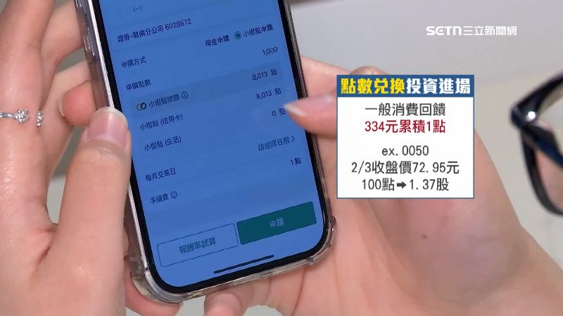 「點數兌換」進場0050