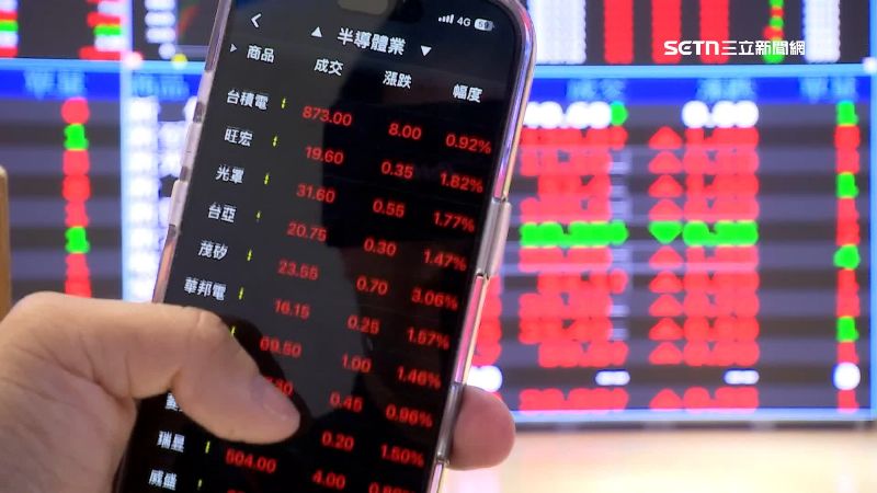 小資族投資理財術，銀行點數就能無痛買股票