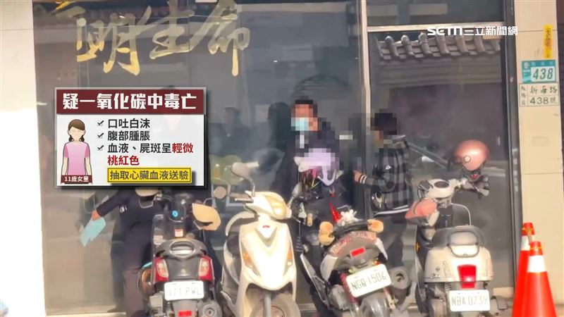 法醫發現女童有口吐白沫、腹部腫脹的狀況，而且血液和屍斑呈現輕微桃紅色，不排除是一氧化碳中毒