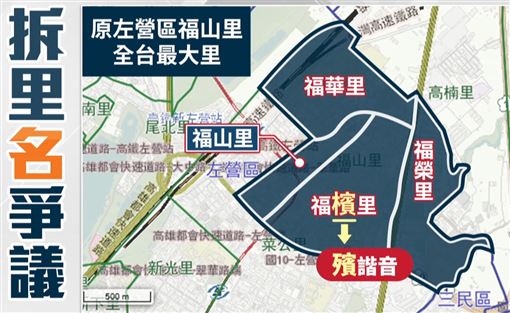 里1拆4…諧音「扶殯」老人忌諱！剩3命名