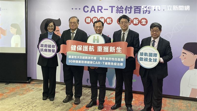 健保最貴藥奏效！石崇良:再納新一代CAR-T