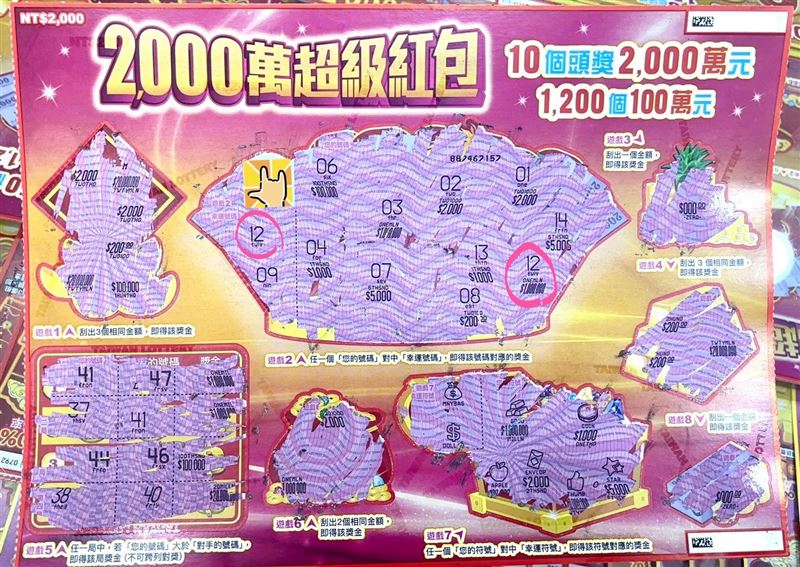 阿伯撿到存摺請彩券行尋失主，驚喜刮中百萬大獎。（圖／台彩提供）