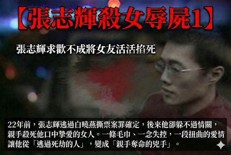 張志輝才逃過白曉燕案死劫，不久後求歡不成將活活將女友掐死，竟然再侵犯遺體。（圖／三立新聞網專題中心製圖）
