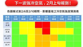 （圖／翻攝自林老師氣象站臉書）