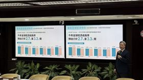 經濟部2月5日年終記者會，部長龔明鑫說明總經概況。（圖／記者廖珪如攝影）