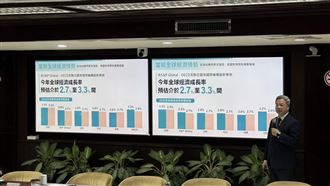 新／黃仁勳關注的用電　核三進度曝光