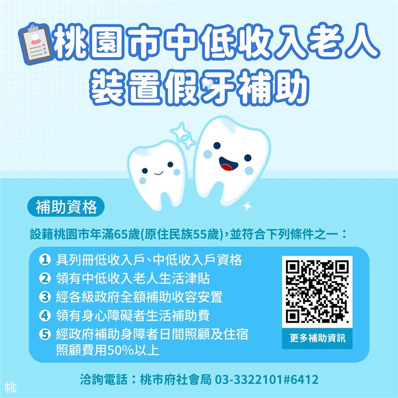 桃園市政府推動中低收入長者裝置假牙補助方案，照顧長輩的口腔健康。（圖／桃園電子報提供）