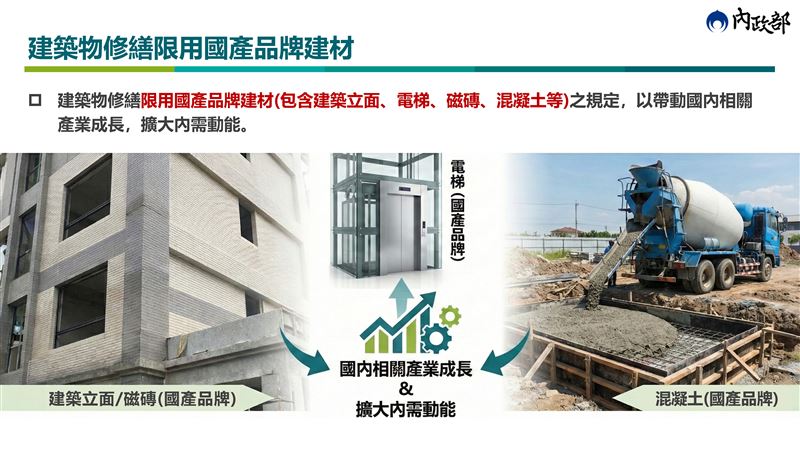 內政部老宅延壽，房屋修繕類別建材限用國產貨。（圖／內政部提供）