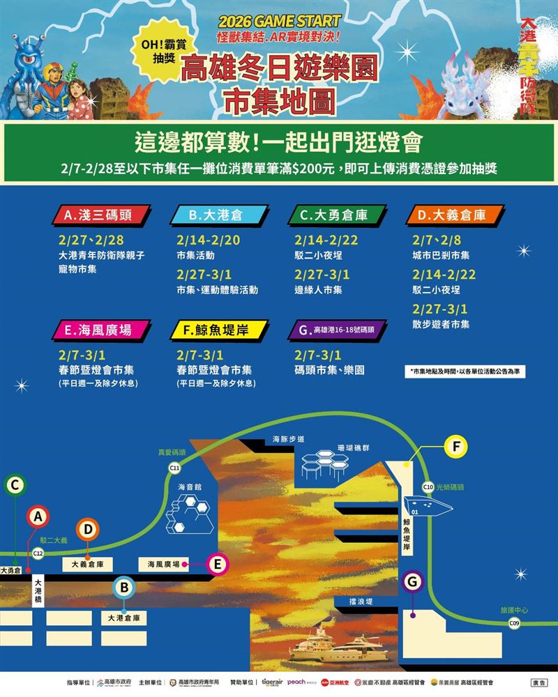 2/7-2/28民眾於高雄冬日遊樂園周邊指定市集場域消費滿200元，即可參與「OH!霸賞」抽獎活動，感受港都年節活動最具誠意的回饋。（圖／翻攝畫面）