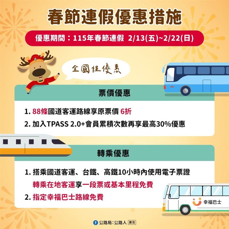 春節228連假易塞路段與疏運措施。（圖／公路局提供）