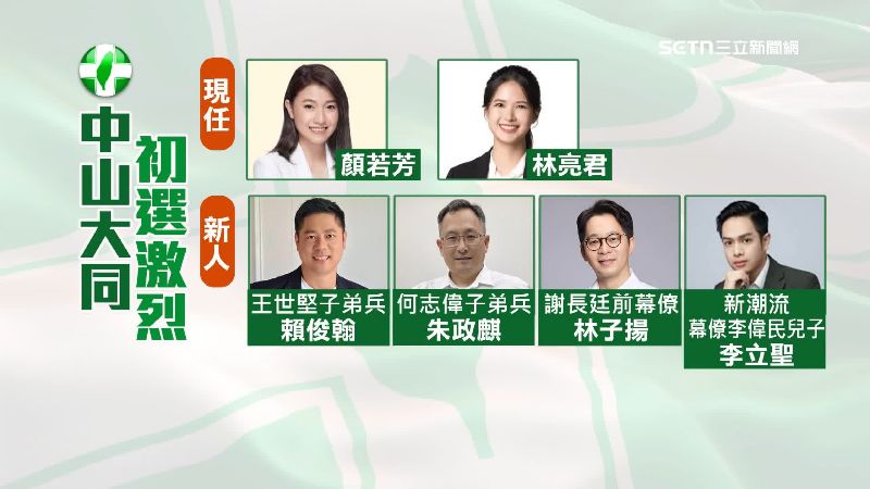 中山、大同區選戰激烈