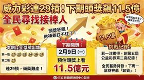 只差1號！9.7億變1428萬　威力彩二獎「一注獨得」（圖／AI製圖）