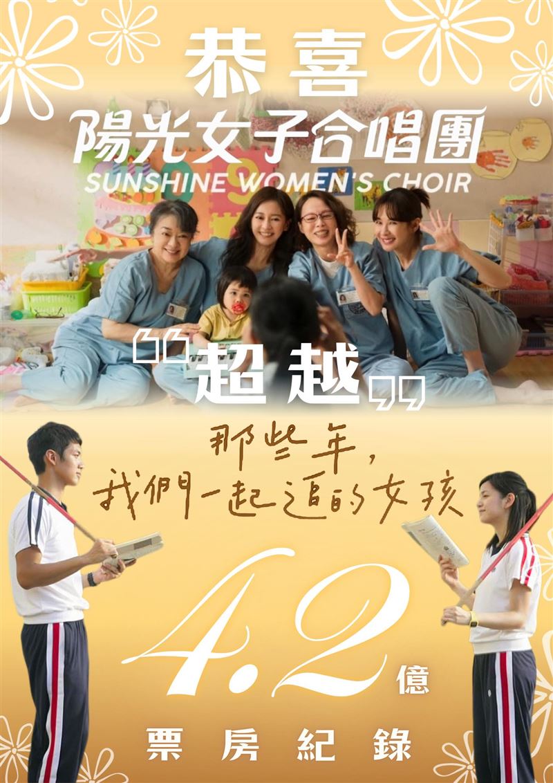 《陽光女子合唱團》票房超過《那些年，我們一起追的女孩》，九把刀展現風度，發文祝賀。（圖／翻攝自九把刀臉書）