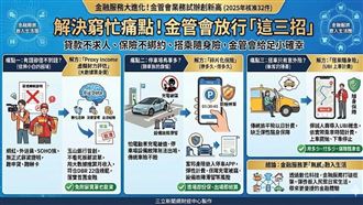 解決窮忙痛點！金管會放行「這三招」