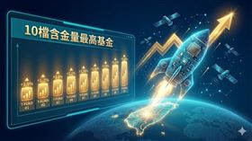 2026年川普簽署「太空優勢令」，引爆低軌衛星商機。盤點國內科技基金在通信網路產業的佈局，台中銀數位時代基金以29.78%持股奪冠，台新2000高科技（13.14%）與摩根新興科技（10.43%）分居二、三名。其餘如保德信、瀚亞、統一等共10檔基金皆積極卡位，看好今年衛星發射數成長22%的爆發力。（AI製圖）