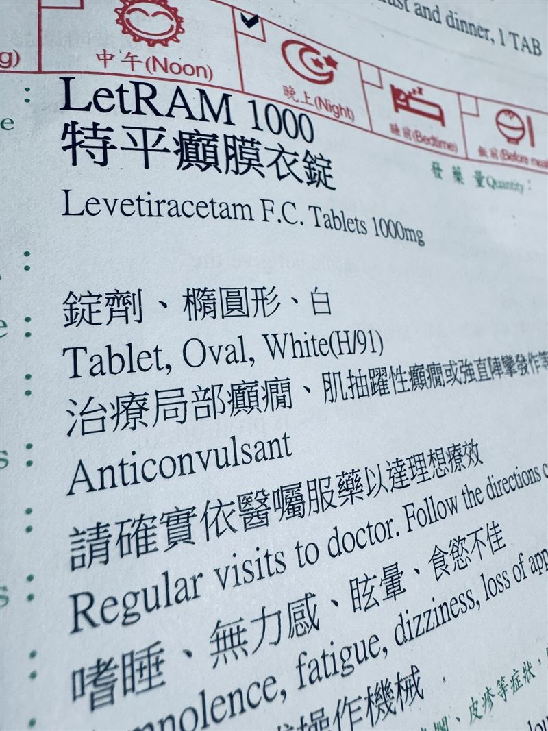 蘇德揚仍需服用大量藥物。（圖／翻攝自threads）