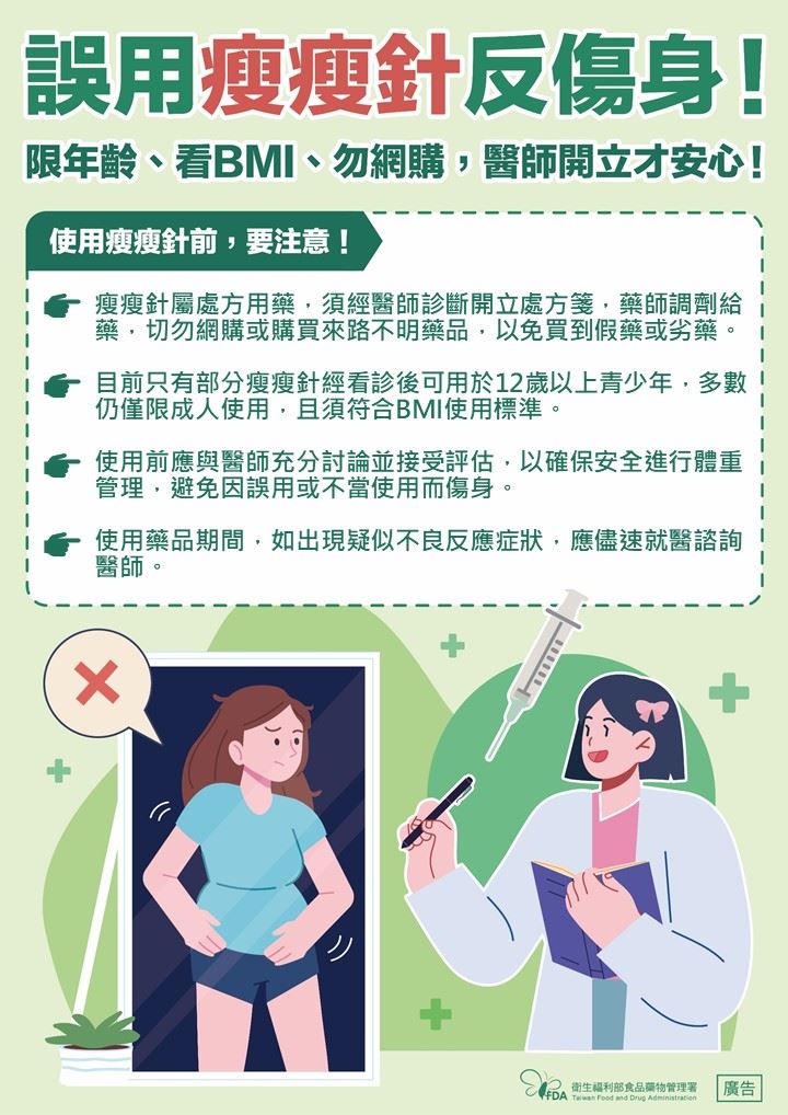 「瘦瘦針」國外出現大量副作用，衛福部食藥署提出警告。（圖／食藥署提供）