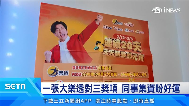 台彩春節加碼總獎金12億